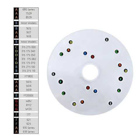 Hella Precise 10 Piece Brass Router Guide Bushing Set Featuring Slick Template Base Plate And Rock Solid Centering Pin for template alignment.