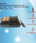 Car Battery Charger For 12V And 20V Max Lithium Batteries with protection features on a blue background