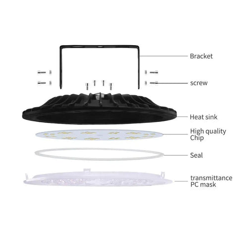 Exploded view of 10 Pack 200W UFO LED High Bay Light For Warehouse Garage Barn Workshop IP65 Waterproof Commercial Bay Lighting