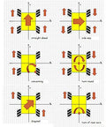 Mecanum wheel omni tires diagram for a four-wheel robot, showing straight, side, diagonal, and turning movements.