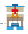 Diagram showing Straight Ejector Pins 0.8mm Dia 150mm Long 65Mn Steel Round Tip Punch Set for mechanical maintenance and assembly
