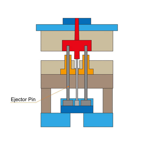 Diagram showing Straight Ejector Pins 0.8mm Dia 150mm Long 65Mn Steel Round Tip Punch Set for mechanical maintenance and assembly