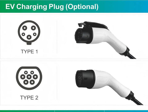 Smart Electric Vehicle Wall Charger With Fast 7KW Hardwired Setup And Type 2 Connector for EV plugs Type 1 and Type 2.