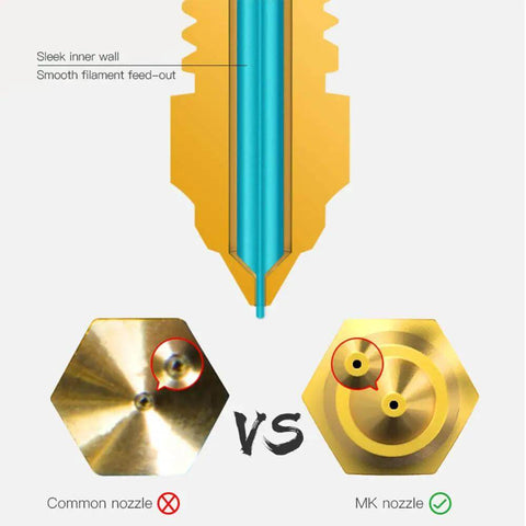 Comparison of common nozzle vs MK nozzle for Ender 3 S1 Silicone Sock Bundle 5 Pcs And 10 Nozzles 0.4mm For Sprite Extruder Pro Kit.