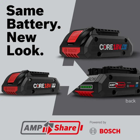 Three angles of the 18V CORE18V Lithium Ion 4Ah Advanced Power Battery Two Pack With Lightweight Design And High Power Cells For Maximum Runtime.