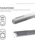 SDS Plus and Max shanks from Beefed Up 15 Piece Concrete Hole Saw Kit With SDS Plus Shank And 110mm Connecting Rod