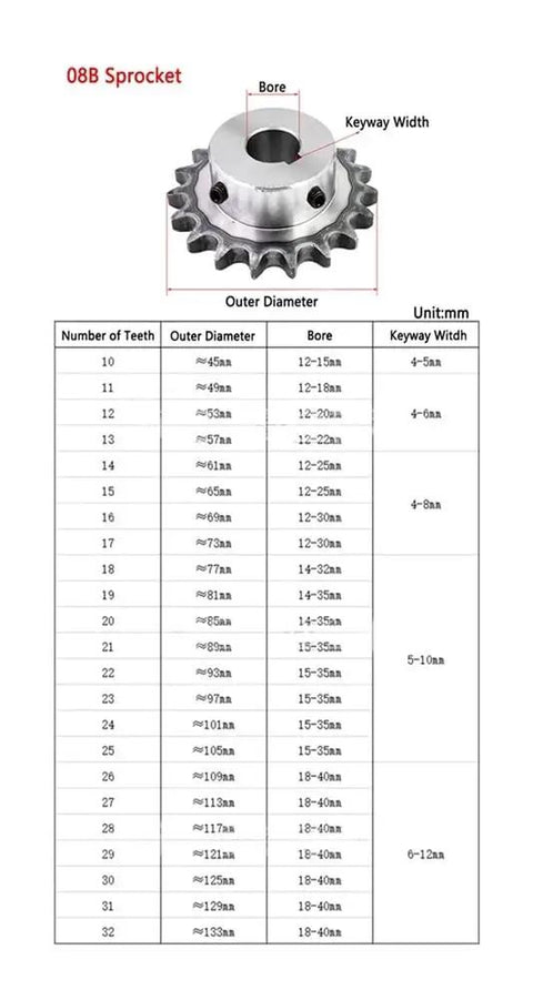 14-32 Teeth 08B Drive Sprocket 45 Series Heavy Duty Gear For 35mm Shaft With 10mm Keyway, detailed specifications and dimensions.