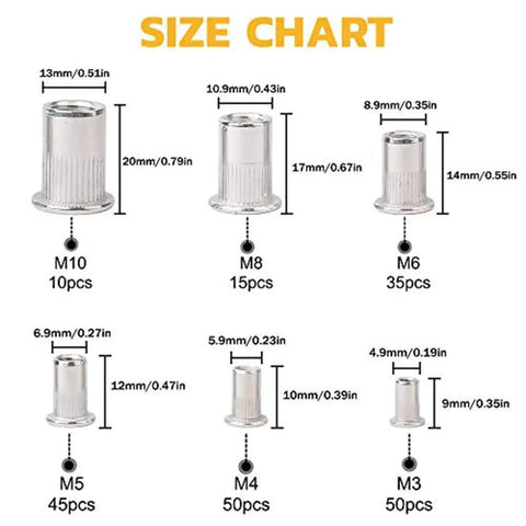 Premium 205Pcs Stainless Steel Rivet Nut Kit For Auto Repair M3-M10 Flat Head Threaded Insert Assortment Tool Set Perfect For Heavy Duty Jobs. size chart M3-M10 stainless steel rivet nuts