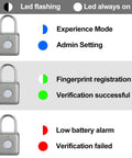 Fingerprint Padlock Keyless Lock For Lockers Backpacks Gym Bags And Luggage Gray Metal Lock LED indicators