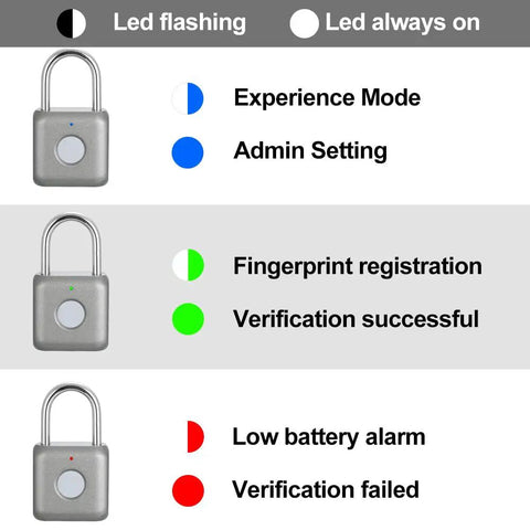 Fingerprint Padlock Keyless Lock For Lockers Backpacks Gym Bags And Luggage Gray Metal Lock LED indicators