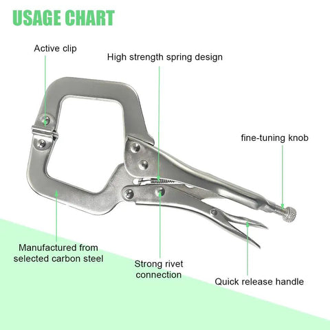 Beefy Heavy Duty 4 Piece Locking C Clamp Set With Swivel And Fixed Pads showing metal clamp with fine-tuning knob and quick release handle