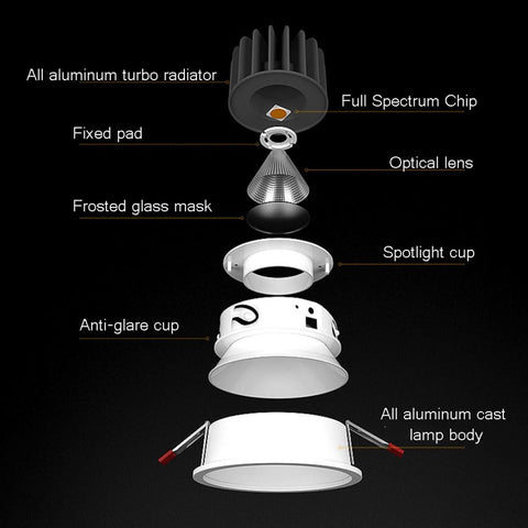 Heavy Duty 7W Led Recessed Downlight Bundle With Crisp CRI95 Glow And Anti Glare Shield In A Slim 3.3 Inch Cutout disassembled parts view.