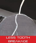 Versatix MP Bi-Metal Band Saw Blade With M-42 Cobalt Teeth cutting metal for clean cuts on structures, tubing, and solids.