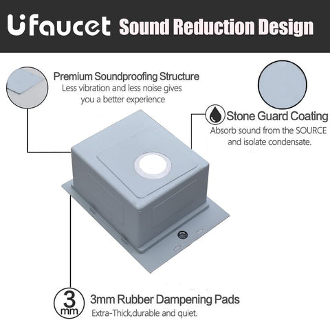 Soundproofing structure details for 15x20 Drop In Bar Sink Top Mount Stainless Steel Wet Bar Sink With Grid Strainer And Cutting Board