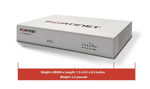 Top Shelf Network Security Appliance With Straight Up FortiGuard Enterprise Protection And FortiCare Premium Support side view showcasing FortiGate-40F dimensions.