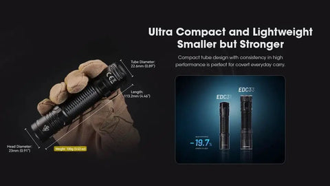 Gloved hand holding 3500 Lumen USB C Rechargeable EDC Flashlight With Clip and Lanyard, Compact Pocket Light for Everyday Tasks.