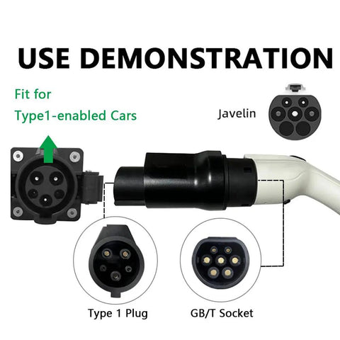 High Performance GBT Socket To Type 1 Plug Adapter For EV Chargers demonstrating compatibility with Type 1 vehicles.