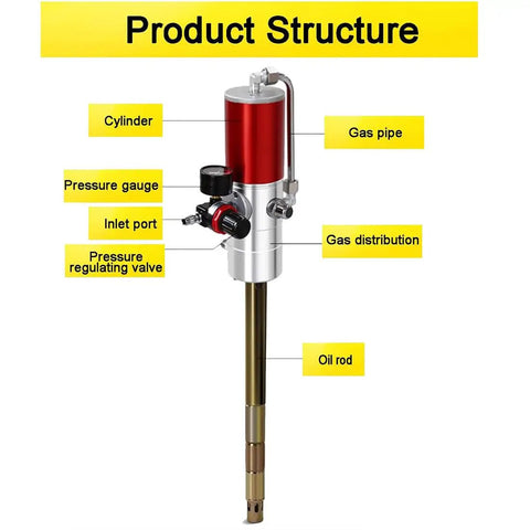 Product structure of Pneumatic Grease Pump 50 To 1 Ratio Air Operated Grease Gun with labeled parts visible
