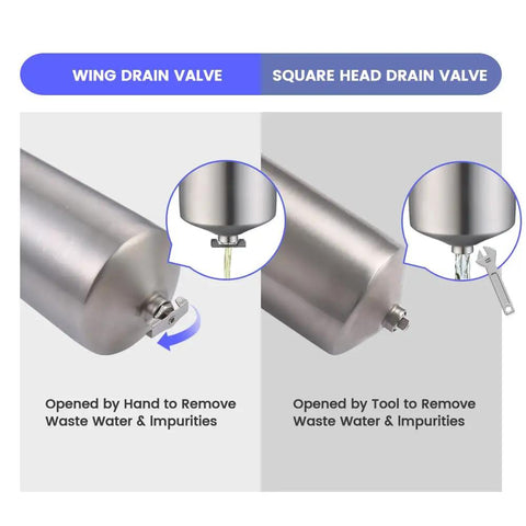 Comparison of wing and square head drain valves on Beefy Stainless Steel Whole House Water Filter Housing With Dual Three Quarters Inch NPT Ports 20 Inch By Two And A Half Inch Sediment Filter System For Heavy Duty Well And City Water Drain Valve Square Head.
