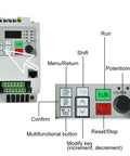 Control panel of Boss-Grade VFD Inverter For Spindle Motors, 220V 0.75kW To 7.5kW, 1 Phase In 3 Phase Out, with labeled buttons