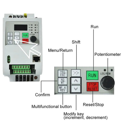 Control panel of Boss-Grade VFD Inverter For Spindle Motors, 220V 0.75kW To 7.5kW, 1 Phase In 3 Phase Out, with labeled buttons