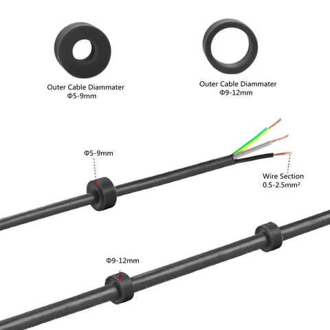 Waterproof IP68 3 Pin 3 Way Cable Connector Junction Box For Outdoor Lighting Garden Lights Solar And LED Strips Fits 5 To 12 mm Cable TUV Listed Durable No Brainer Pack Of 3 showing cable diameter sizes and wire sections.