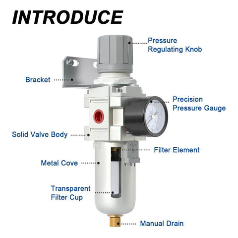 Three Eighths Inch NPT Air Filter Regulator Combo Piggyback With Five Micron Brass Element Semi Auto Drain 0 To 145 Psi Gauge
