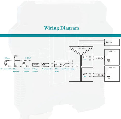 Wiring diagram for Analog Signal Isolator Transmitter With Dual Output For Industrial Use, DC Galvanic Isolation, Analog Signal Splitter And Current Voltage Transmitter, DIN Rail Mount, 4-20mA, 2 In 2 Out, High Reliability