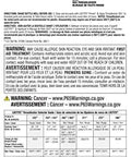 Loctite 263 Red Threadlocker back label; 6 ml, automotive high-strength, oil-tolerant; warnings and barcode visible