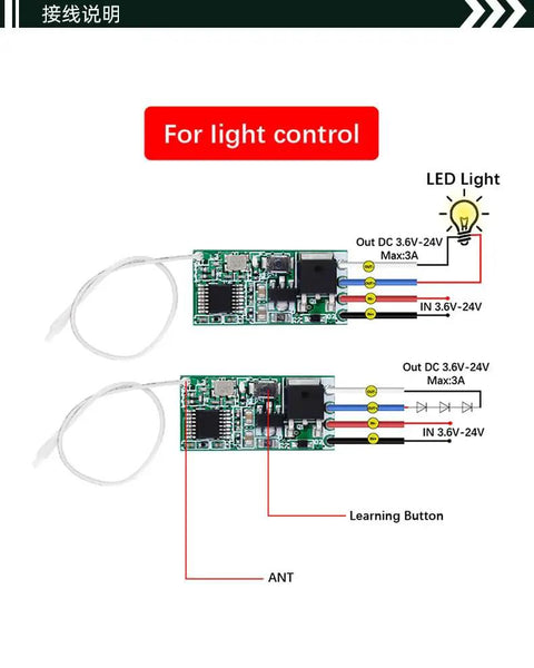 Diagram showing Wireless Relay Switch Kit With 433MHz Remote, connection setup for light control with labeled inputs and outputs