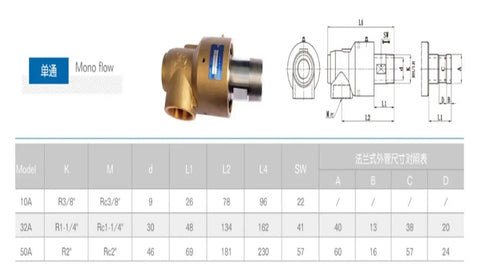 Beefy 2 Inch Hydraulic Rotary Joint Union Brass Copper Swivel Connector For Oil And Water Piping In Industrial Machinery And Construction Equipment For Tough Jobs, mono flow