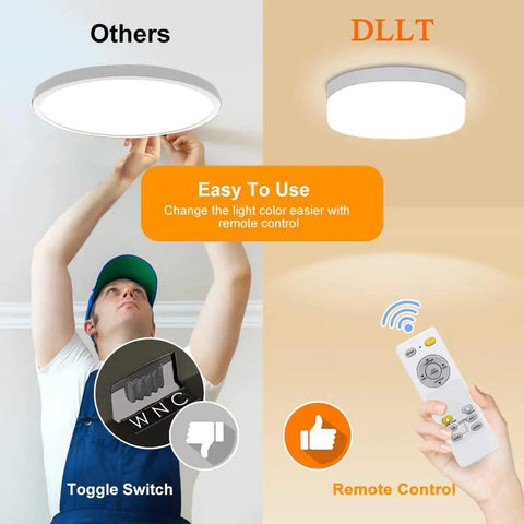 Comparison of remote controlled dimmable flush mount LED ceiling light with toggle switch alternative