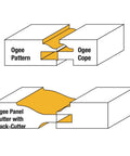 Diagram of Three Piece Ogee Raised Panel Door Set for Cabinet Doors with backcutter and chip-free design for strong joints