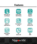 Features of Japan eSIM 30 Days Data Plan With 50GB High Speed 4G LTE Then Unlimited Data At Reduced Speed No Roaming Needed