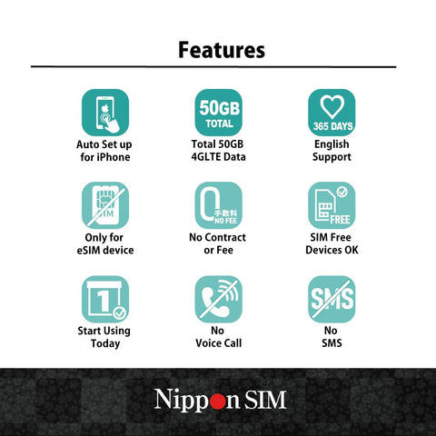 Features of Japan eSIM 30 Days Data Plan With 50GB High Speed 4G LTE Then Unlimited Data At Reduced Speed No Roaming Needed
