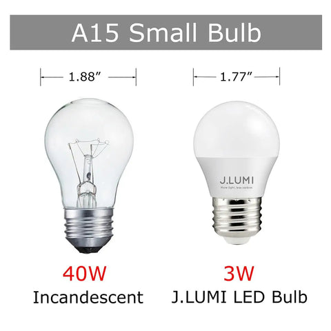 Comparison of 40W incandescent bulb and Tiny A15 G45 LED Bulb 3W 270 Lumens 3000K Soft White 25W Equivalent E26 Medium Base Frosted