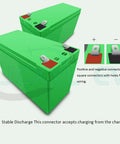 Built Like A Tank 12V Lithium Battery Backup Power Supply For Cars Trucks Rvs And Trailers Plug And Play Rechargeable Li Ion Pack with connectors.