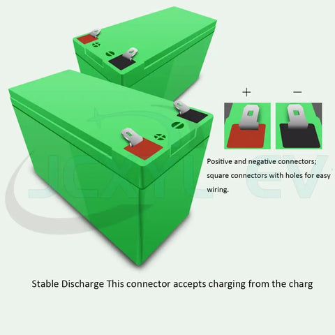 Built Like A Tank 12V Lithium Battery Backup Power Supply For Cars Trucks Rvs And Trailers Plug And Play Rechargeable Li Ion Pack with connectors.