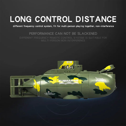 Remote Control Submarine Boat With 2.4G Long Range RC, camo color design, shown against a dark background highlighting control features.