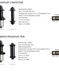 Aluminum J-bend Hub and Carbon+Aluminum Hub, part of 700C Carbon Road Wheelset Deep Aero 30mm 38mm 50mm 60mm 88mm design.