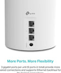 Close-up of three gigabit ports on AX3000 WiFi 6 Mesh System For Whole Home Coverage Up To 6500 Sq Ft With Ethernet Backhaul 3 Pack