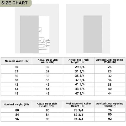Size chart for Premium Fluted Panel Concealed Barn Door 36 By 84 Inches with dimensions for various rough openings.