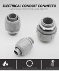 PVC Electrical Conduit Fittings 3/4 Inch Liquid Tight Connector With Ring And Steel Locknut UL Listed FNMC-B Straight Flexible Conduit Connector For Indoor And Outdoor Use 50 Pack, gray PVC fittings