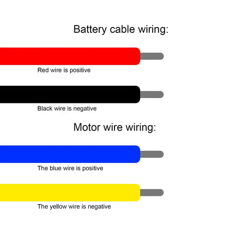 Diagram showing battery cable wiring and motor wire wiring for 36V 1000W Brushed Motor Controller With Throttle Hand Grip Kit.