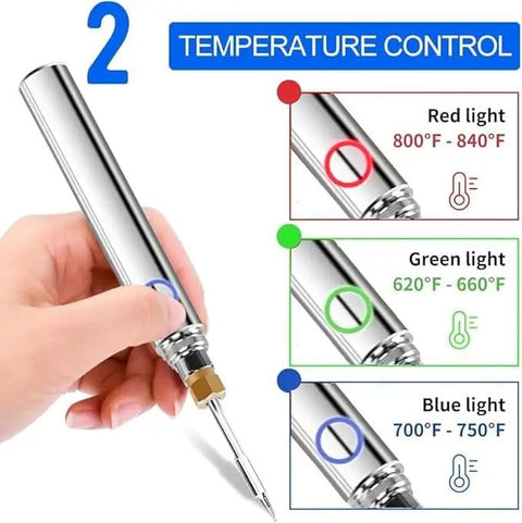 Rechargeable Thread Burner Kit Digital Thread Zapper Tool with temperature control and battery status display in hand.