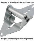 Close-up of Heavy Duty 14 Gauge Galvanized Steel Garage Door Hinge Replacement, No. 4 Upper Panel Hinge for sagging or misaligned panels.