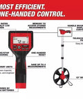 Badass Digital Measuring Wheel Featuring A 12 Inch Durable Metal Roller And Crisp IP54 Backlit Display For On Point Property Line Marking Outdoors Distance Recording Up To 99999 Feet, showing backlit display and control features.