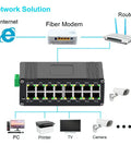 Diagram of Rugged Industrial 16-Port Gigabit Ethernet Switch With 10/100/1000Mbps RJ45 connecting to network devices.