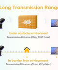 Long Range Wireless 1D Barcode Scanner With USB Receiver, No Cords Needed Laser Handheld Reader, 400m Open Air Range