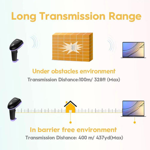 Long Range Wireless 1D Barcode Scanner With USB Receiver, No Cords Needed Laser Handheld Reader, 400m Open Air Range